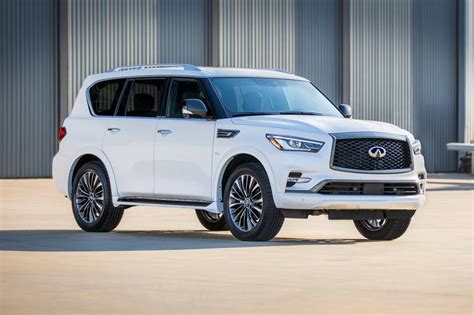 2021 Infiniti Qx80 Prices Reviews And Pictures Edmunds