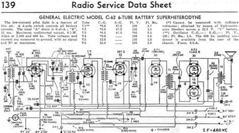 3) for free in pdf. Wiring Diagram Pioneer Fh X700bt - Wiring Diagram Schemas