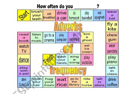 Adverbs Of Frequency Board Game Adverbs Teaching Prepositions