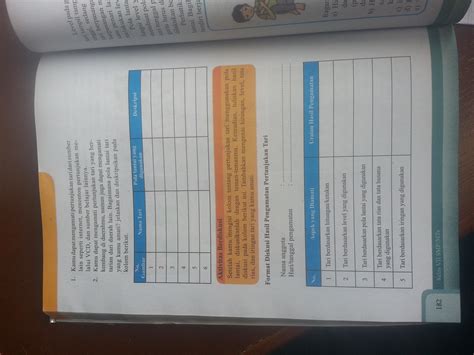 Buku Paket Seni Budaya Kelas 10 Semester 2 Kurikulum 2013 – Berbagai Buku