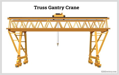 What Are Gantry Cranes Type And Class Agung Logistics