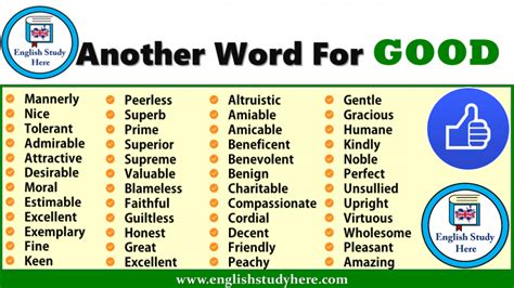 bad synonym words Archives - English Study Here