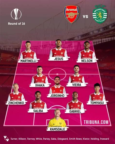 Official Arsenals Starting Xi V Sporting Revealed Football News