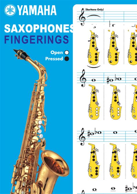 Saxophone Fingerings Printable Pdf Download