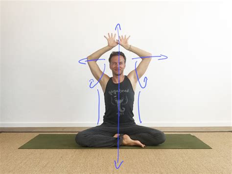 Dadurch wird dein brustkorb geöffnet und die muskulatur gestärkt. 8 Yoga-Übungen für Schultern und Nacken gegen Verspannung