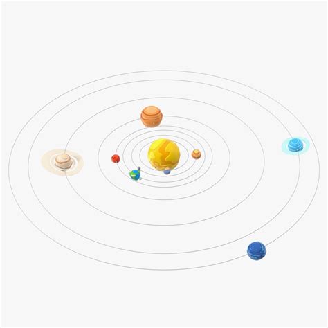 Cartoon Solar System 3d Model 199 3ds Blend C4d Fbx Max Ma