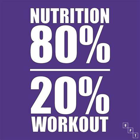 Диета 600 800 Диета 80 20: Диета 80/20, лучшая существующая диета для похудения Диета 80 20: Диета 80/20, лучшая существующая диета для похудения Диета 600 800