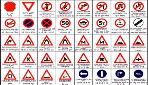 Road Safety Sign Boards At Best Price In Chittoor By Jagan Enterprises