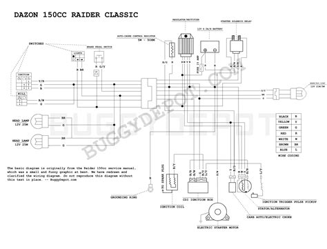 13 Coolster 125cc Atv Wiring Diagram 2022 One Tilt