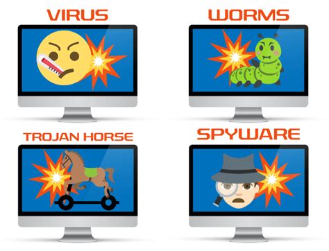 Microsoft has realized that malware. Smart Technology and Personal Privacy Limits