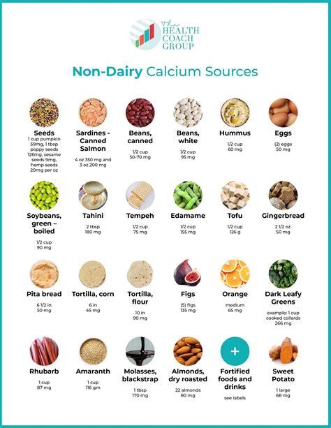 Calcium Rich Foods Non Dairy List Hot Sex Picture