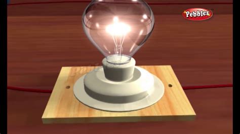 Because a heated object gives out most of its energy in the infrared region (heat), it is not how can i make incandescent light bulbs burn out quicker? How Does a Light Bulb Work | How Stuff Works | How Devices ...
