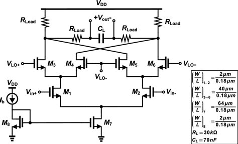 The Schematic Of The Double Balanced Mixer Download Scientific Diagram