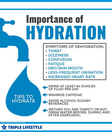 Importance Of Hydration Increase Heart Rate Nutrition Healthy Eating