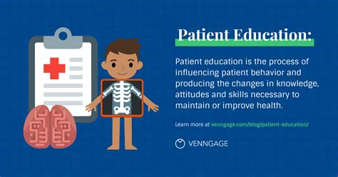 Effective Patient Education Strategies With Visuals Venngage