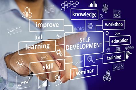 Virtual Professional Development 7 Advantages To Taking Learning