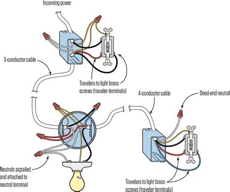 3 Wire Light Switch Diagram How To Wire Three Way Light Switches