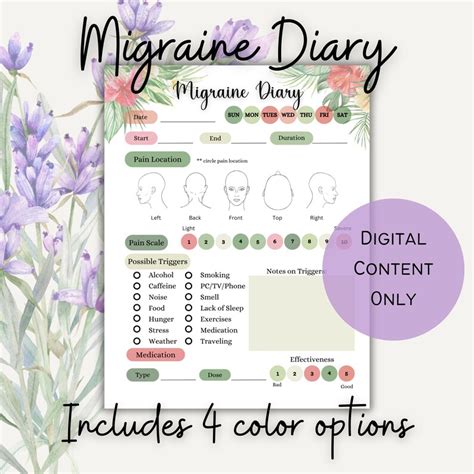 Migraine Diary Migraine Symptom Tracker Health Tracking Instant Download Printable Headache