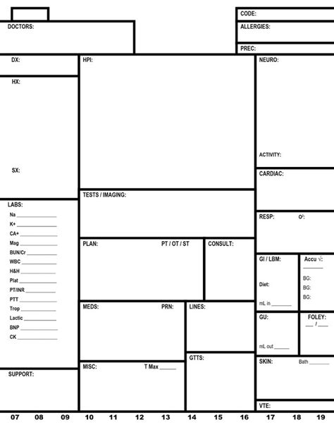 Critical Care Icu Report Sheet Template