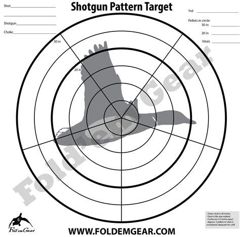 Patterning A Shotgun Free Patterns