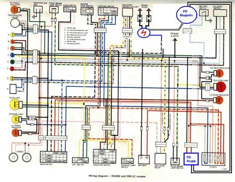 You can also find other images like yamaha wiring diagram yamaha parts diagram yamaha replacement parts yamaha electrical. DIAGRAM Yamaha Banshee Headlight Wiring Diagram FULL ...