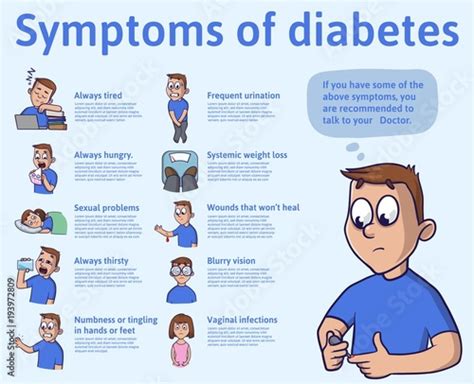 The Symptoms Of Diabetes Infographics Vector Illustration For Medical Journal Or Brochure