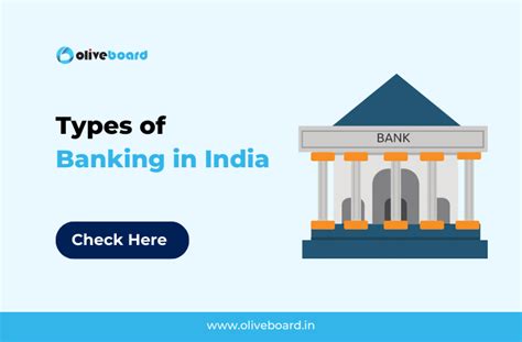 Different Types Of Banks In India Check The Details Here