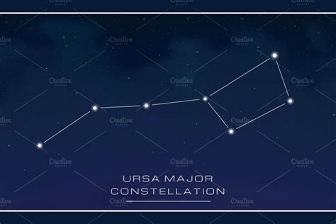 Circa 1627, in the meaning defined above. Ursa Major Constellation | Custom-Designed Graphics ~ Creative Market