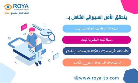دليل مبسط لنشر ثقافة مفهوم الامن السيبراني لمنسوبي المنظومة التعليمية. انفوجراف عن الامن السيبرانى الشامل حقائب تدريبية حقائب تدريبيه رؤية للحقائب التدريبية حقائب ...