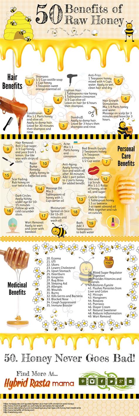 50 amazing benefits of raw honey infographic