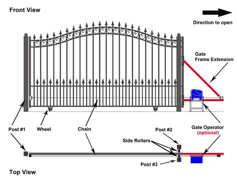 Maybe you would like to learn more about one of these? Prague Style Sliding Steel Driveway Gate - 12'-18'