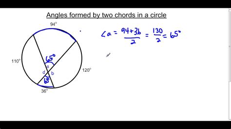 And the segment , which is cut from the circle by a chord (a line between two points on the circle). Angles formed by two chords in a circle - YouTube