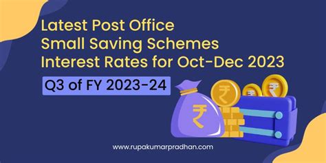 Latest Post Office Small Saving Schemes Interest Rates For Oct Dec