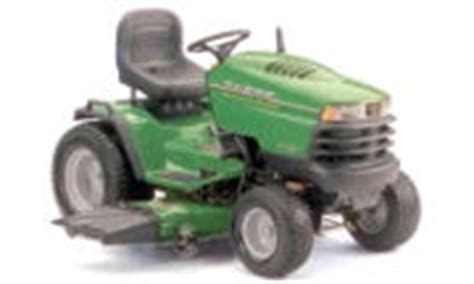 We did not find results for: TractorData.com Sabre 2554HV tractor attachments information