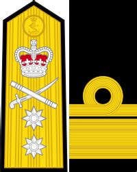 Template Royal Navy Officer Ranks Wikipedia