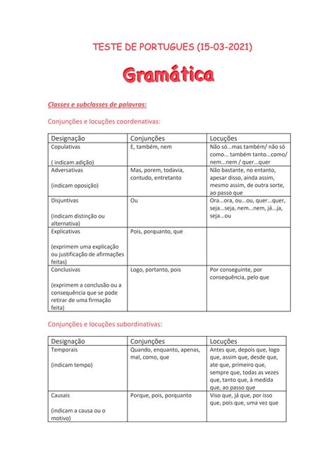 Solution Resumos De Gram Tica Exame De Portugu S Ano Studypool