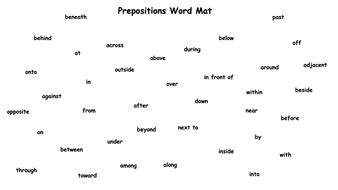 A preposition draws a relationship between a noun or pronoun and another word in a sentence. Preposition Word Mat | Teaching Resources