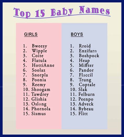 Baby Names Name
