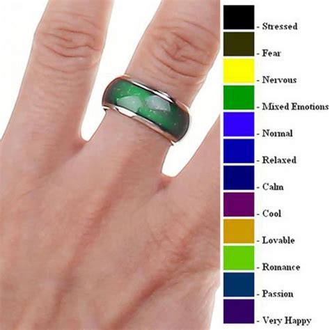 Mood Ring Color Change Emotion Feeling Mood Ring Changeable Band