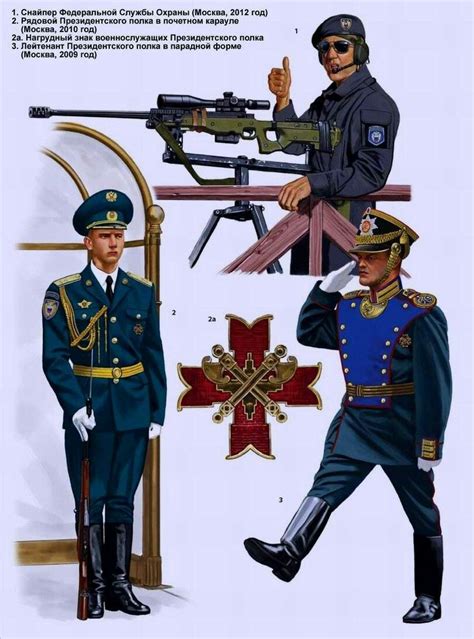 Pin By Stepan Steponow On всн Cold War Military Soviet Red Army