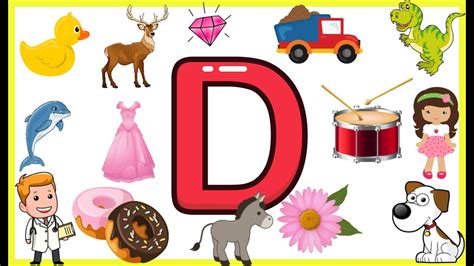 These short codes are intuitive so they can be used as a universal and instant informative representation for each country. Letter D-Things that begins with alphabet D-words starts ...