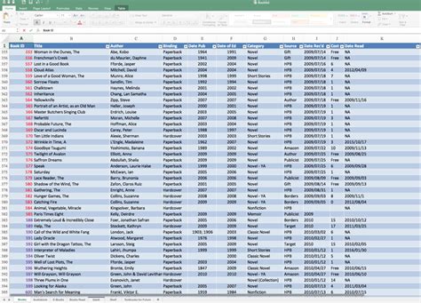 Reading List Spreadsheet — Db