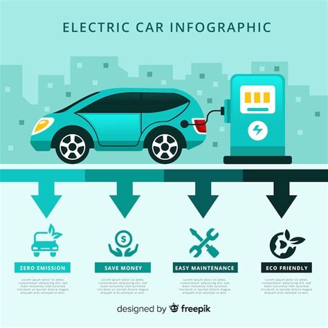 Free Vector Electric Car Infographics