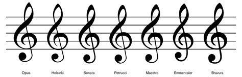 New users enjoy 60% off. Musical Notes Symbols And Names | Clipart Panda - Free ...