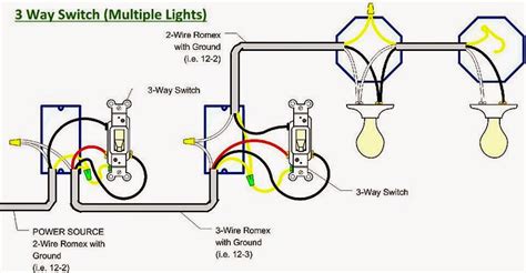 Wiring 3 Way Switches With Multiple Lights