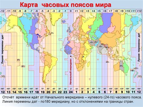 Россия на карте часовых поясов презентация онлайн