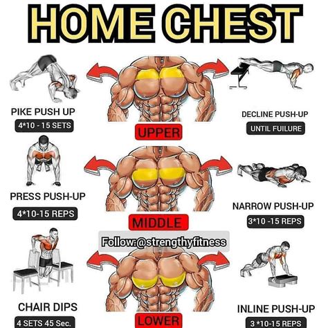 Home Chest Chest Workout At Home Chest Workout Gym Workouts For Men