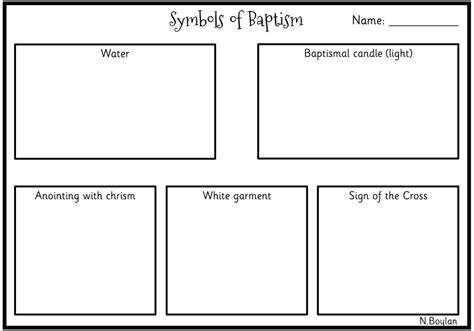 Mash 3rd 4th Class Symbols Of Baptism Worksheet