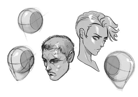Proko Quickly Draw Heads With The Loomis Method Part