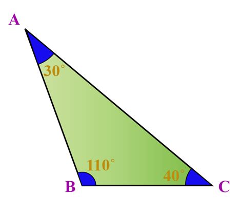 Obtuse Angles Solved Examples Angles Cuemath